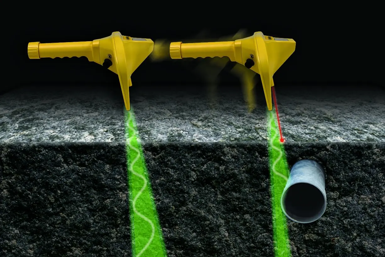 SubSurface Instruments' own marketing illustration of the AML Pro locating buried pipe