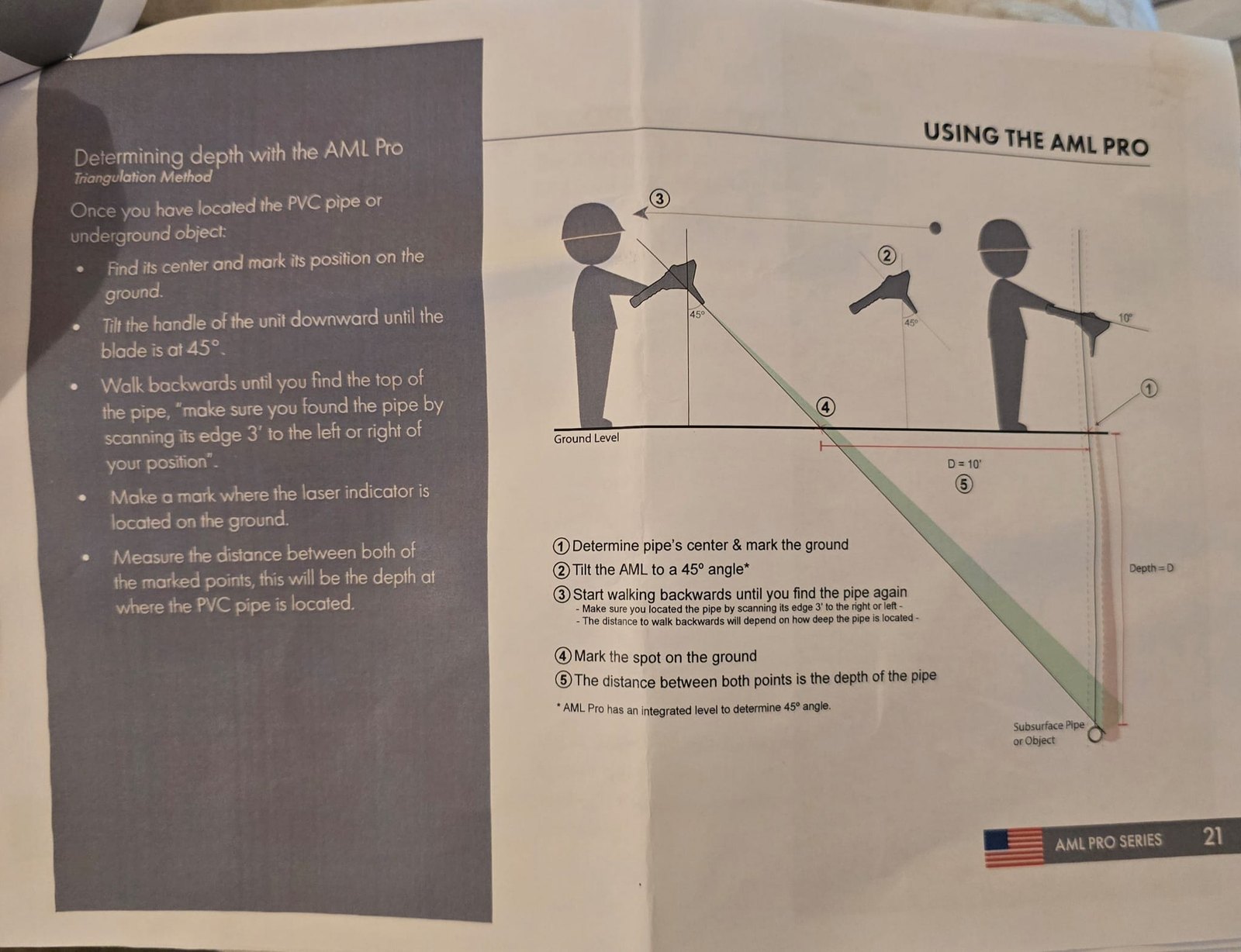 AML Pro manual page 21: the triangulation method for determining depth, tilting the unit to a 45 degree angle and walking backwards until the pipe is detected again.