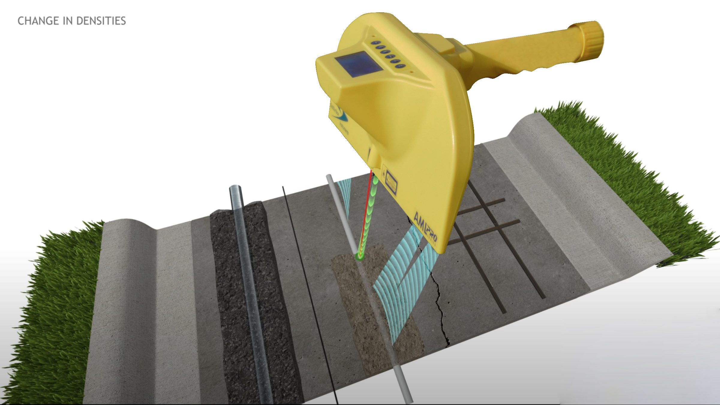 SubSurface Instruments marketing illustration showing the AML Pro emitting waves down through a cutaway road structure